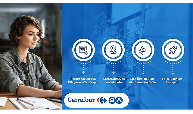 CarrefourSA’dan Perakende Medya Alanında Yeni Yatırım- Forum Haber