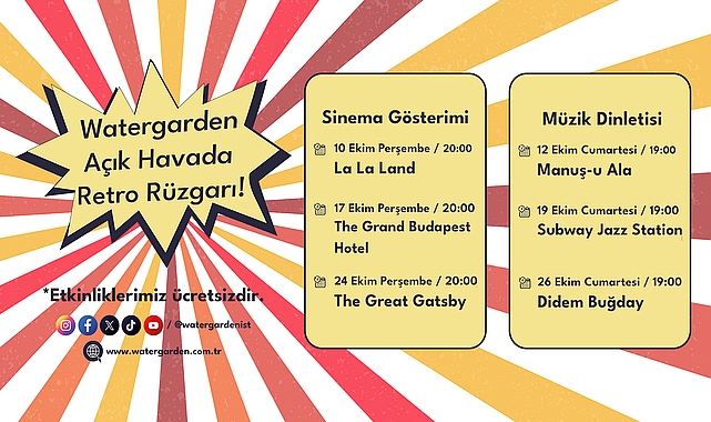 Watergarden İstanbul’da Retro Rüzgarları Esiyor- Forum Haber