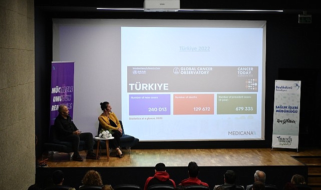 Kanserden Korkma, Bilinçsiz Kalkmaktan Kork- Forum Haber