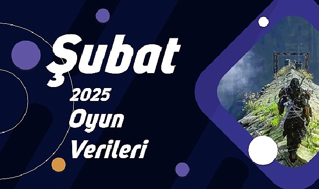 PC ve konsol oyunları satışlarında yükseliş sürüyor- Forum Haber