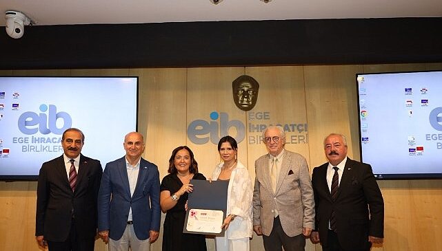 İhracatta topuk sesleri artacak- Forum Haber