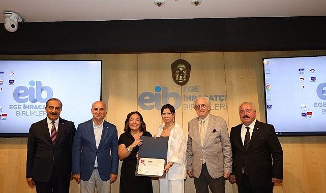 İhracatta topuk sesleri artacak- Forum Haber