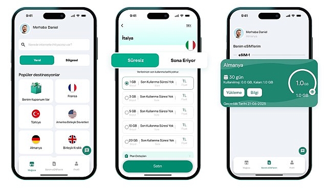 Kaspersky eSIM Store ile küresel seyahat artık daha kolay- Forum Haber