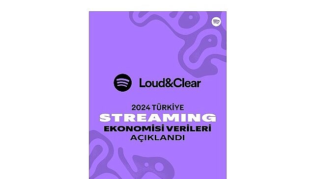 Türk Sanatçılar 2024’te 2 Milyar TL Telif Geliri Elde Etti- Forum Haber