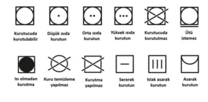 Kıyafet Etiketlerindeki Semboller Ne Anlama Geliyor?