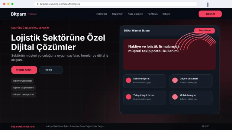 bitparoteknoloji.com: Nakliye Web Sitesi Takip Sistemiyle Daha Değerli Hale Geliyor