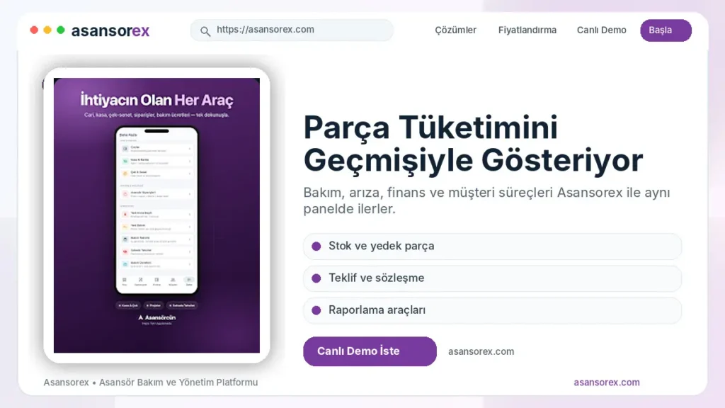 Asansorex.com Parça Tüketimini Geçmişiyle Gösteriyor