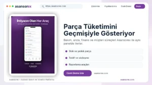 Asansorex.com Parça Tüketimini Geçmişiyle Gösteriyor