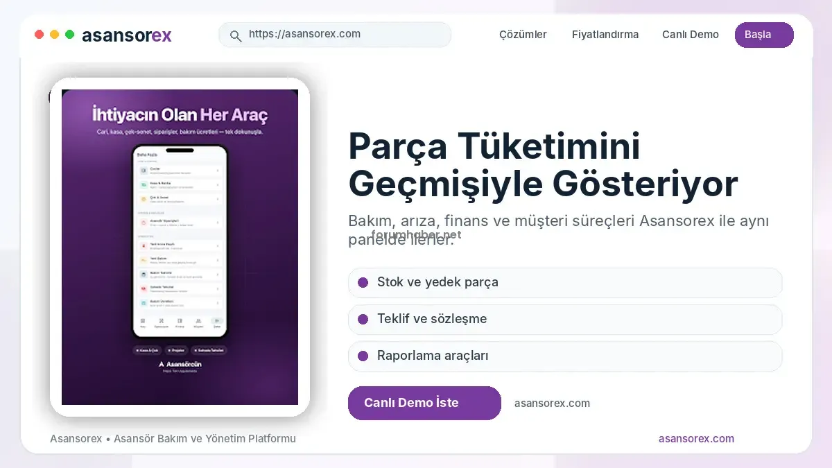 Asansorex.com Parça Tüketimini Geçmişiyle Gösteriyor