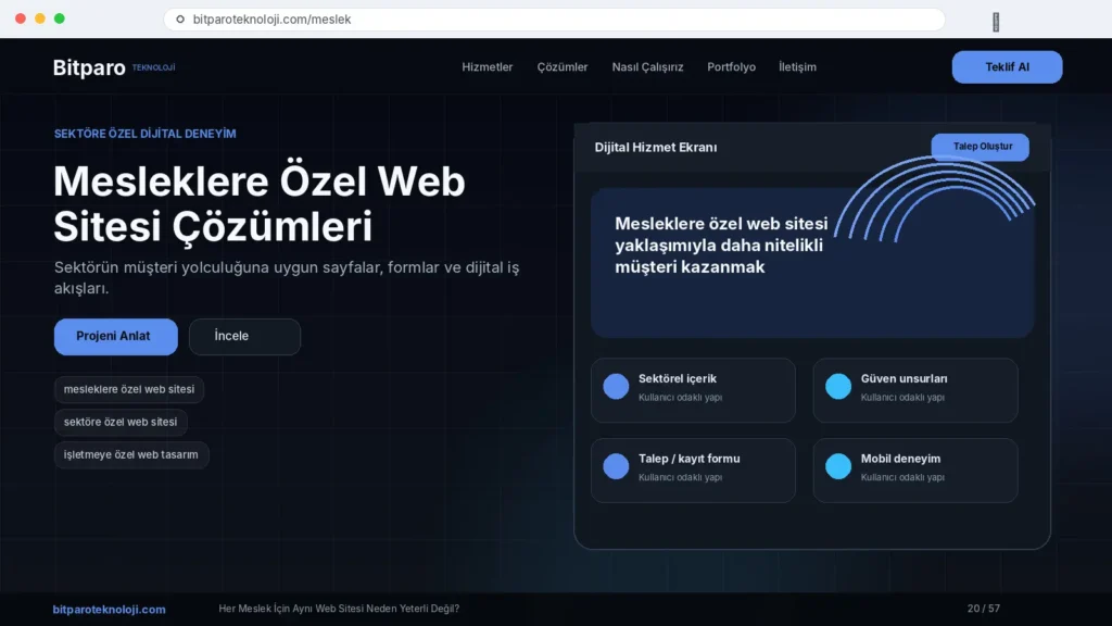 bitparoteknoloji.com: Her Meslek İçin Aynı Web Sitesi Neden Yeterli Değil?